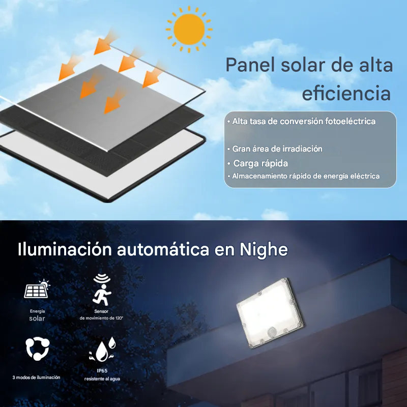 Foco Led Solar 50w con control remoto