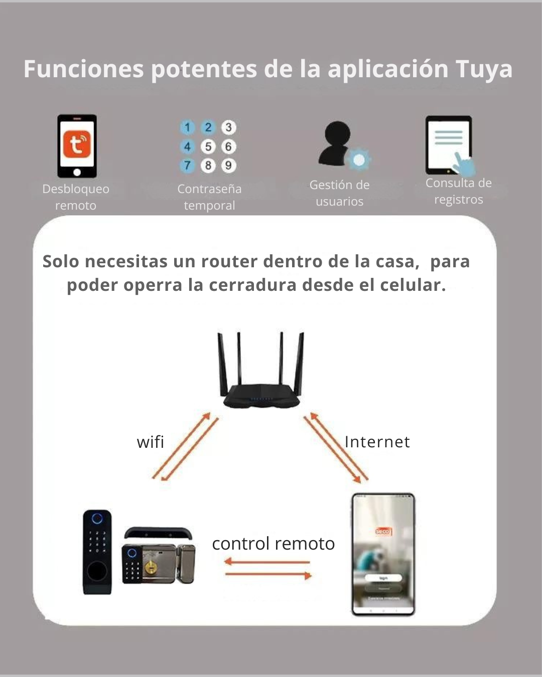 Cerradura Inteligente Doble Verificación para Exterior LK10