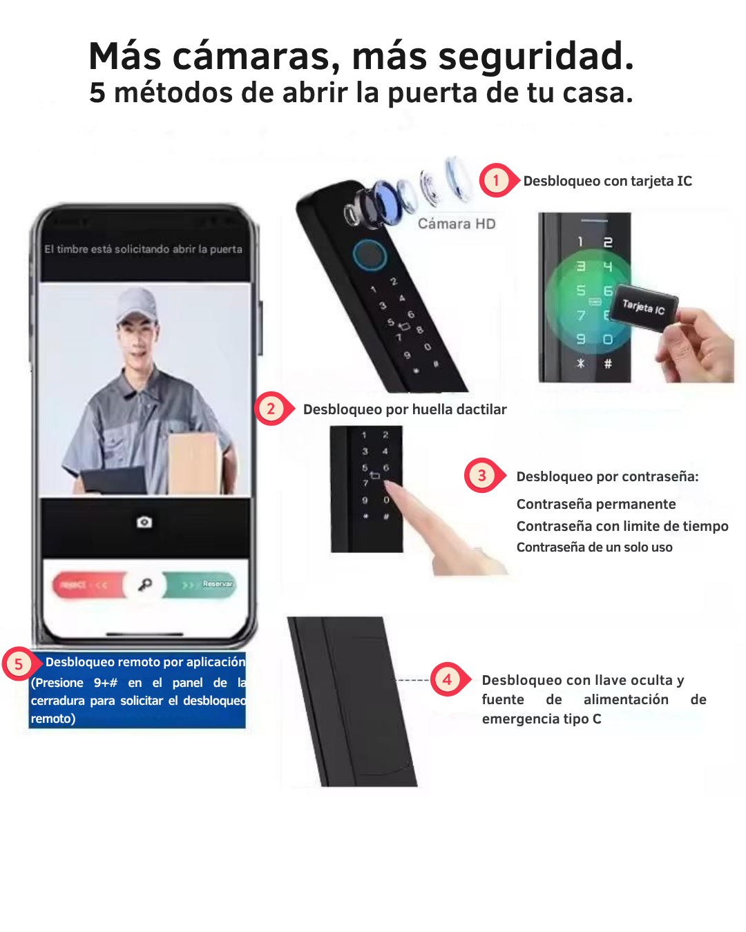 Cerradura Inteligente con Cámara Exterior WiFi Tuya LK07