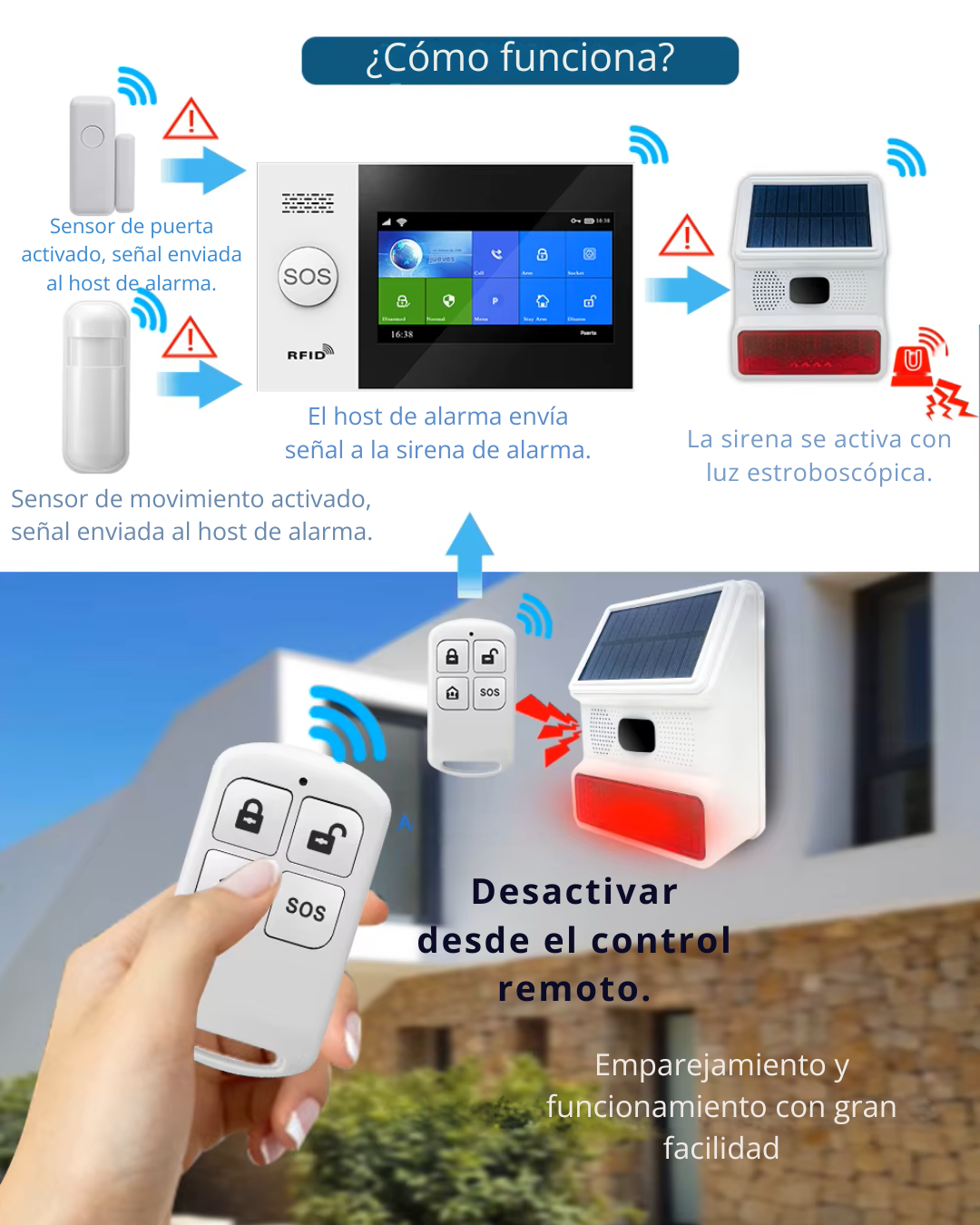 Sirena Solar Inalámbrica para Exterior LockLed LK-SS025