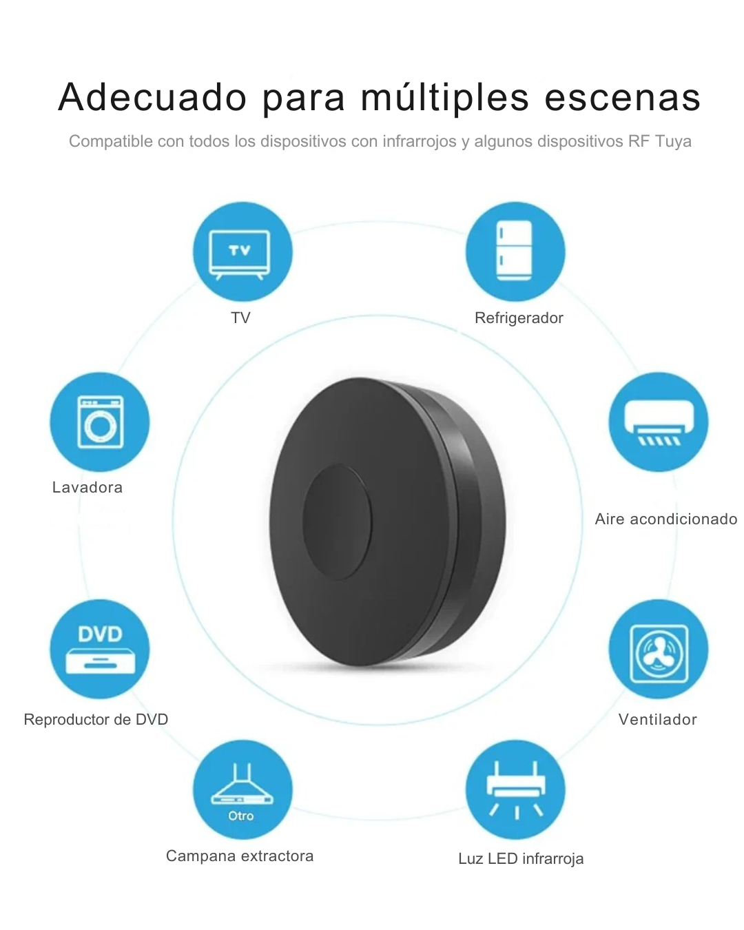 Control Remoto Universal Smart Ir Wifi Tuya