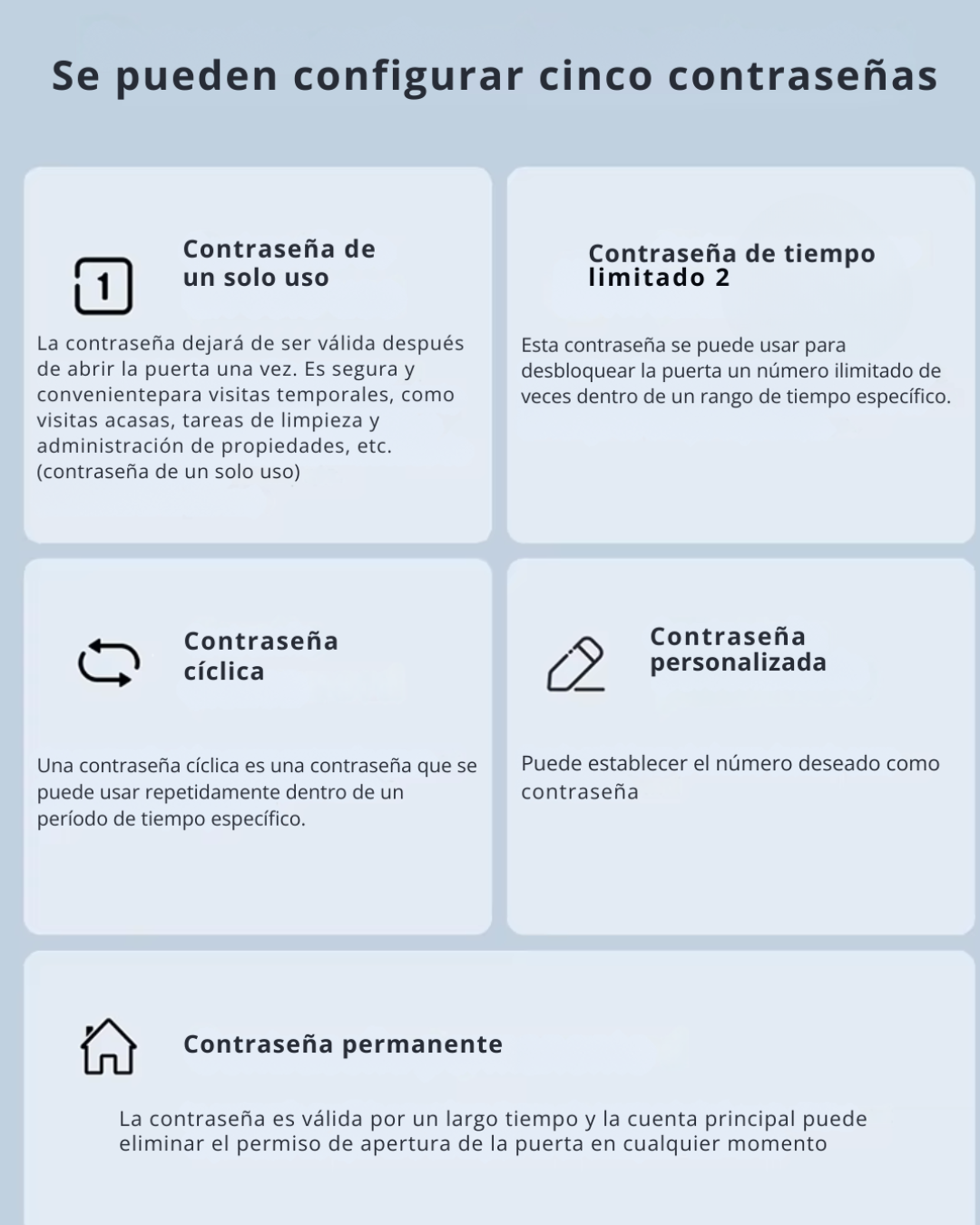 Cerradura Inteligente Exterior LK04