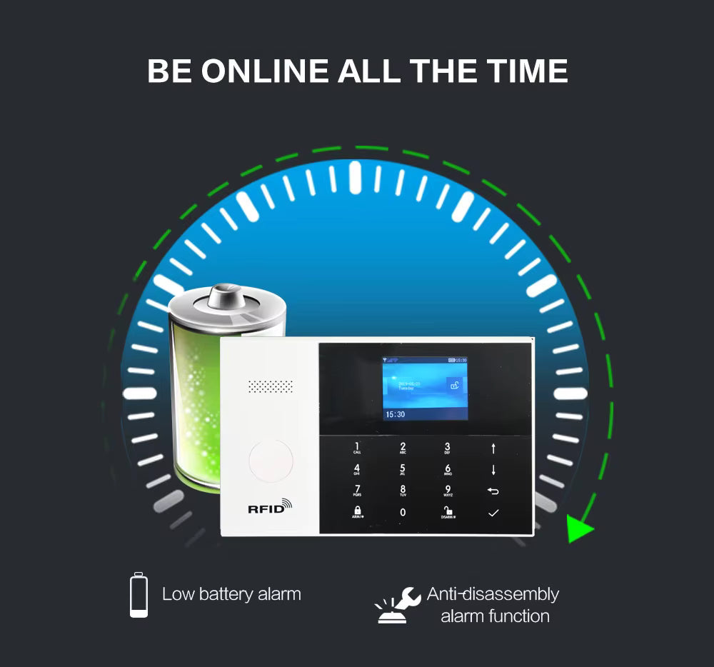 Kit Alarma Inteligente con Sensores WiFi GSM Tuya Smart