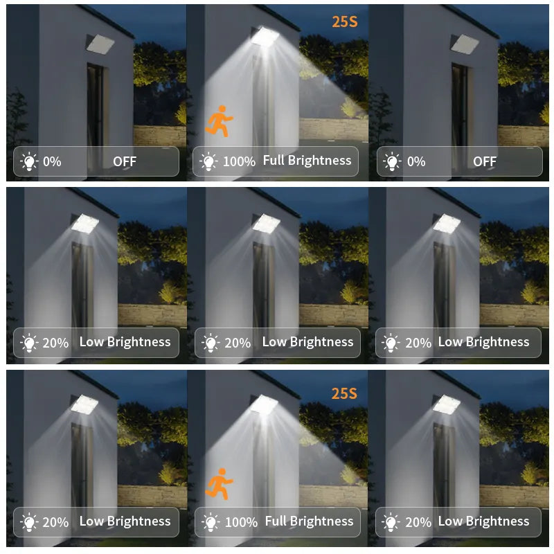 Foco Led Solar 50w con control remoto