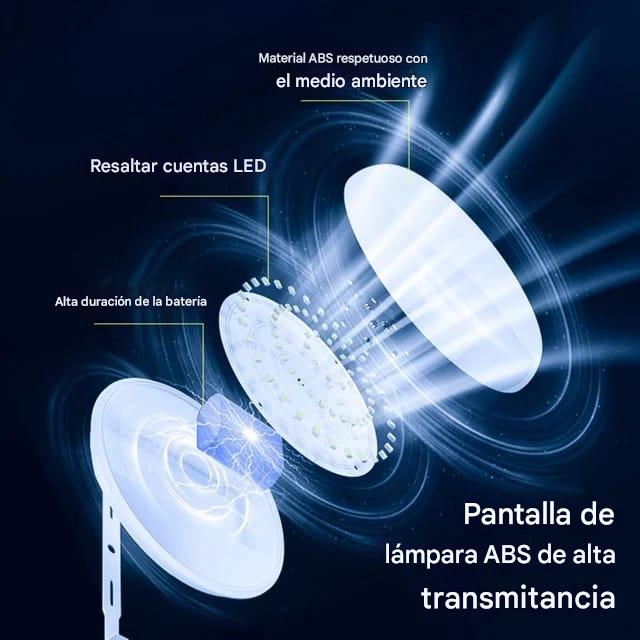 Plafon techo Solar Led 100w 6000k Blanco.