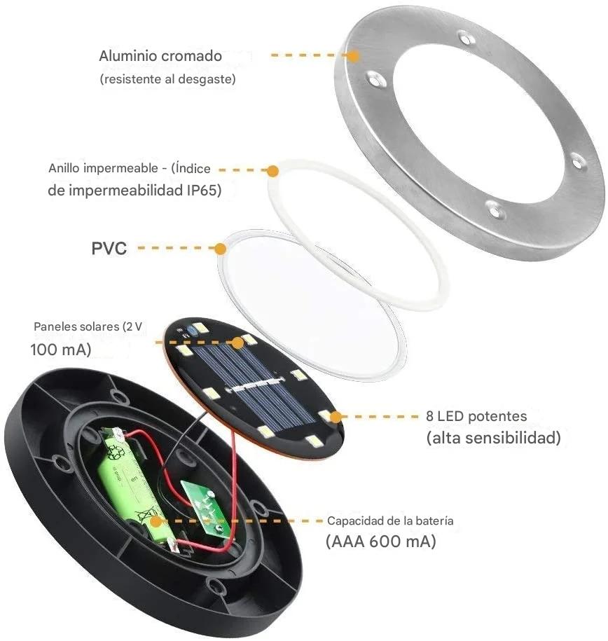 4 X foco de piso Solar Led 8w