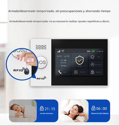 Kit Alarma tactil Inteligente premium WiFi GSM Tuya Smart